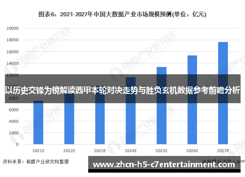 以历史交锋为镜解读西甲本轮对决走势与胜负玄机数据参考前瞻分析
