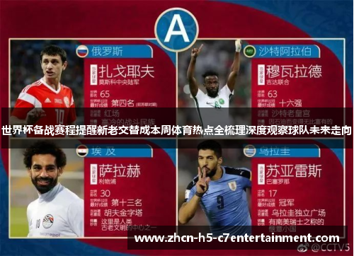 世界杯备战赛程提醒新老交替成本周体育热点全梳理深度观察球队未来走向