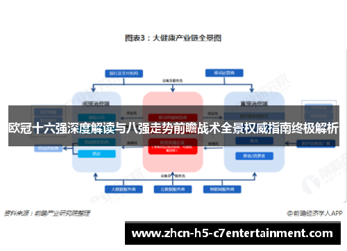 欧冠十六强深度解读与八强走势前瞻战术全景权威指南终极解析 欧冠十六强深度解读与八强走势前瞻战术全景权威指南终极解析