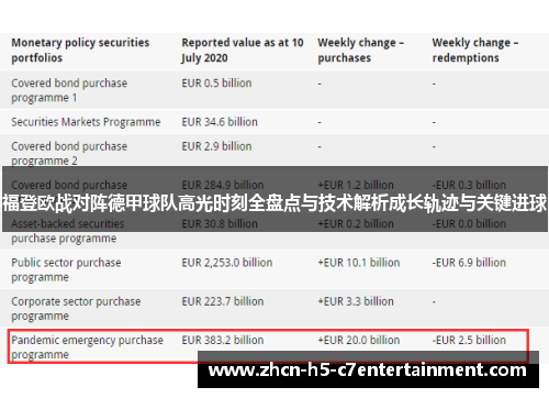 福登欧战对阵德甲球队高光时刻全盘点与技术解析成长轨迹与关键进球