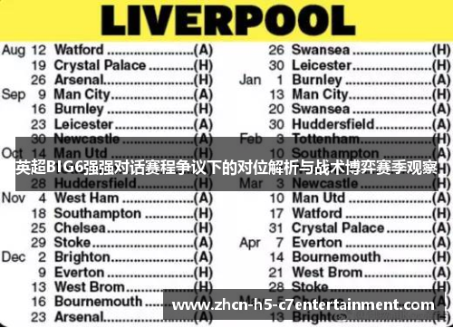 英超BIG6强强对话赛程争议下的对位解析与战术博弈赛季观察 英超BIG6强强对话赛程争议下的对位解析与战术博弈赛季观察