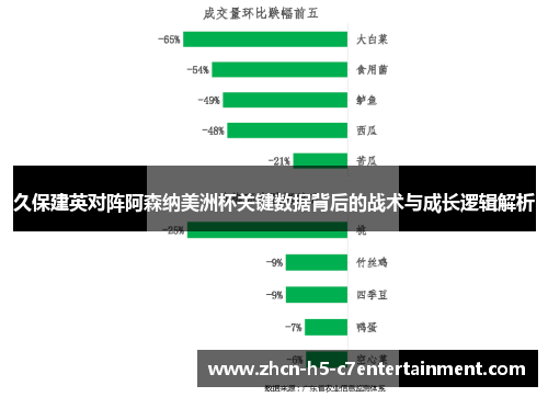 久保建英对阵阿森纳美洲杯关键数据背后的战术与成长逻辑解析 久保建英对阵阿森纳美洲杯关键数据背后的战术与成长逻辑解析