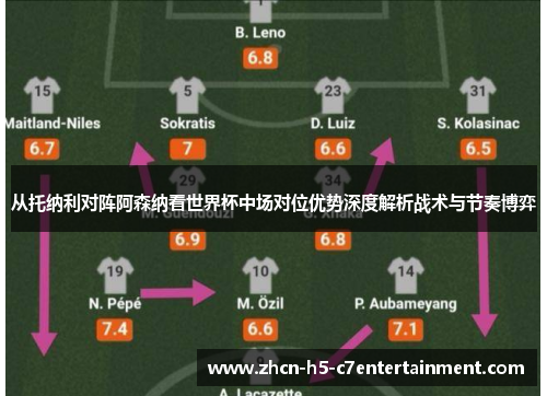 从托纳利对阵阿森纳看世界杯中场对位优势深度解析战术与节奏博弈