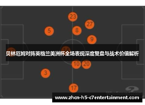 贝林厄姆对阵英格兰美洲杯全场表现深度复盘与战术价值解析 贝林厄姆对阵英格兰美洲杯全场表现深度复盘与战术价值解析