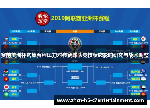 赛前美洲杯密集赛程压力对参赛球队竞技状态影响研究与战术调整 赛前美洲杯密集赛程压力对参赛球队竞技状态影响研究与战术调整