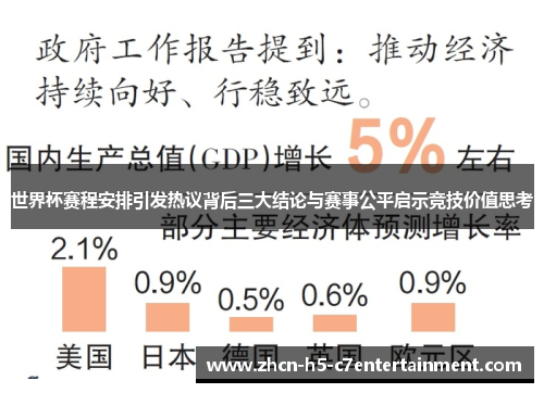 世界杯赛程安排引发热议背后三大结论与赛事公平启示竞技价值思考 世界杯赛程安排引发热议背后三大结论与赛事公平启示竞技价值思考