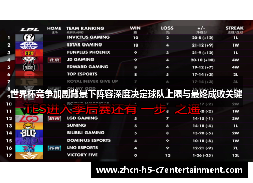 世界杯竞争加剧背景下阵容深度决定球队上限与最终成败关键