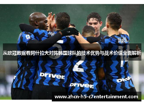 从欧冠数据看阿什拉夫对阵韩国球队的技术优势与战术价值全面解析