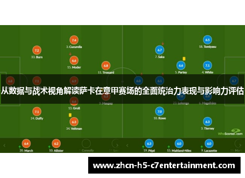 从数据与战术视角解读萨卡在意甲赛场的全面统治力表现与影响力评估