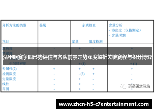 法甲联赛争四形势评估与各队前景走势深度解析关键赛程与积分博弈 法甲联赛争四形势评估与各队前景走势深度解析关键赛程与积分博弈